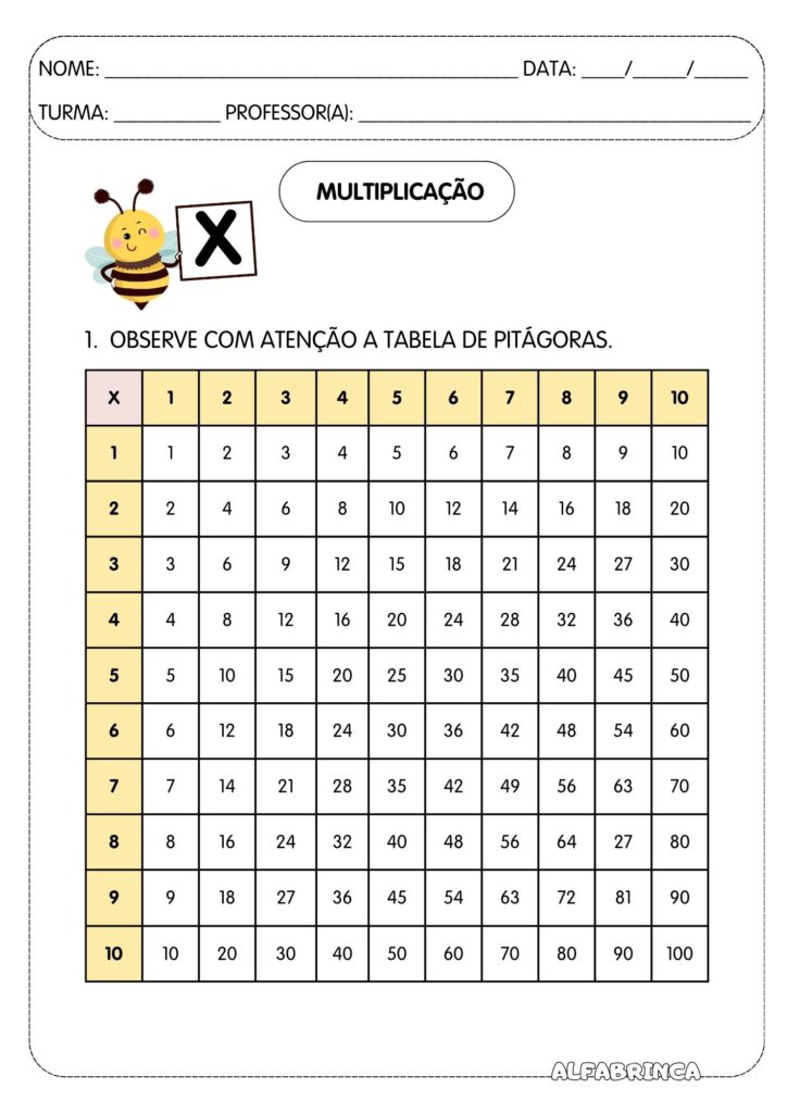 Atividades de multiplicação para imprimir - Tabela de Pitágoras - Tabuada