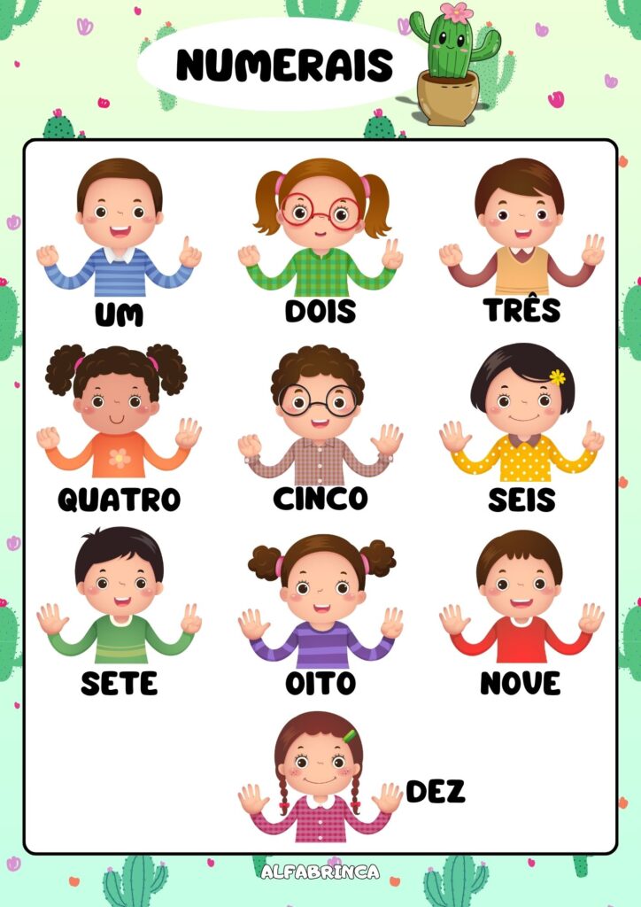 Decoração para sala de aula - Tema: Cactos - Alfabrinca