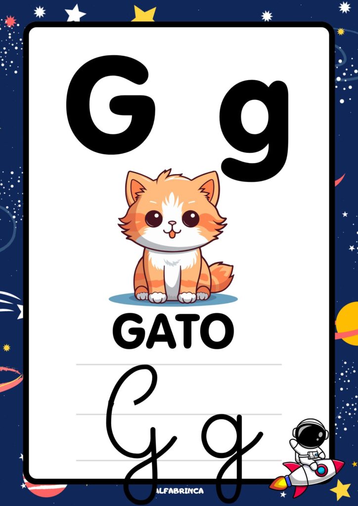 Alfabeto para sala de aula – Cartazes prontos para imprimir – Astronauta