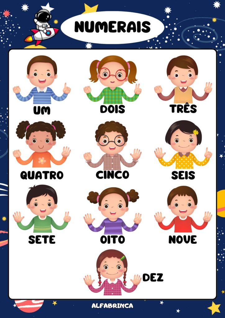 Decoração de sala de aula – Cartazes A4 – Download gratuito - Astronauta