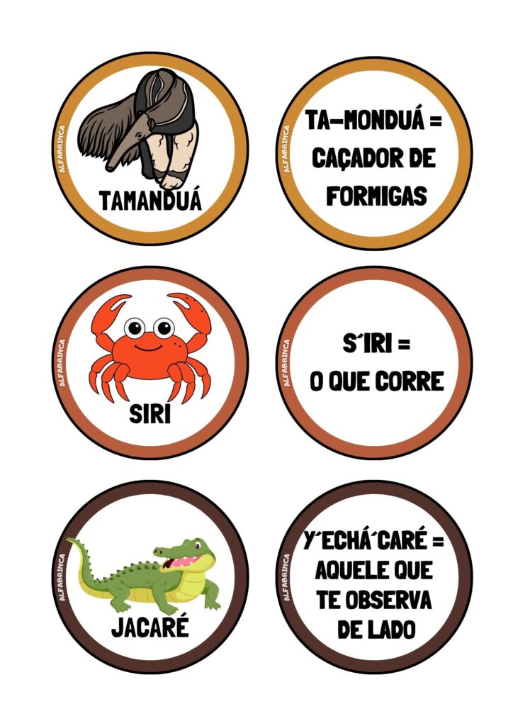 O tupi que falamos - Palavras na lata - Recurso pronto para imprimir