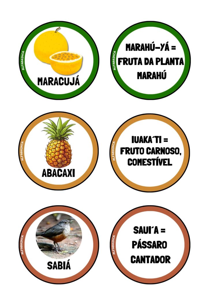 O tupi que falamos - Palavras na lata - Recurso pronto para imprimir